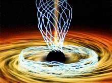 Our Milky Way's Black hole magnetic fields
